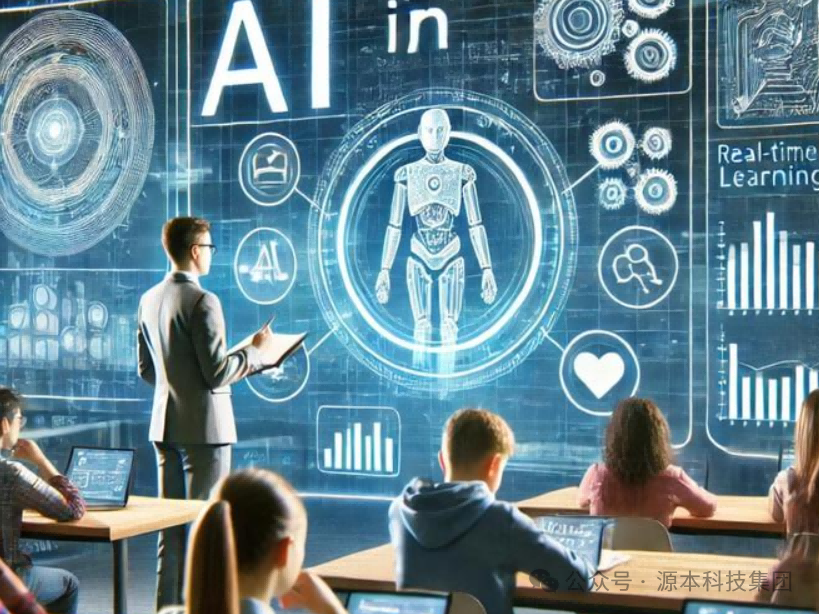 艾弗森贝博ballbet官网科技-本科生掌握大数据、云原生、AI-竞赛保研求职的“超车秘籍”来了！